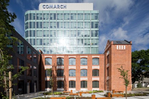 Financial results for the first quarter of 2023